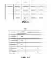 Fig. 08 - Managing virtual clustering environments according to requirements
