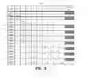 Fig. 09 - Managing virtual clustering environments according to requirements