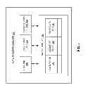 Fig. 04 - Hashing storage images of a virtual machine