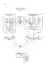 Fig. 01 - Virtual Machine Migration