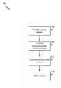 Fig. 01 - METHOD, APPARATUS, AND SYSTEM FOR PROVIDING AND USING A SCHEDULING DELTA QUEUE