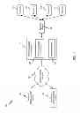 Fig. 02 - METHOD, APPARATUS, AND SYSTEM FOR PROVIDING AND USING A SCHEDULING DELTA QUEUE