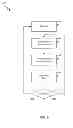Fig. 07 - METHOD, APPARATUS, AND SYSTEM FOR PROVIDING AND USING A SCHEDULING DELTA QUEUE