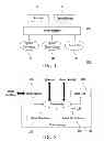 Fig. 02 - Method and electronic device for thread scheduling