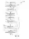 Fig. 28 - Methods and systems for deterministic and multithreaded script objects and script engine