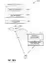 Fig. 32 - Methods and systems for deterministic and multithreaded script objects and script engine