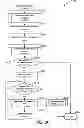 Fig. 40 - Methods and systems for deterministic and multithreaded script objects and script engine