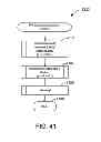 Fig. 44 - Methods and systems for deterministic and multithreaded script objects and script engine