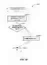Fig. 45 - Methods and systems for deterministic and multithreaded script objects and script engine