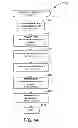 Fig. 47 - Methods and systems for deterministic and multithreaded script objects and script engine