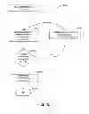 Fig. 48 - Methods and systems for deterministic and multithreaded script objects and script engine