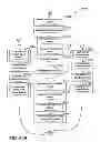 Fig. 63 - Methods and systems for deterministic and multithreaded script objects and script engine