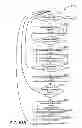 Fig. 65 - Methods and systems for deterministic and multithreaded script objects and script engine