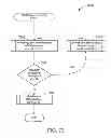 Fig. 75 - Methods and systems for deterministic and multithreaded script objects and script engine