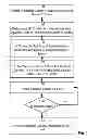 Fig. 02 - Method and System For Exception-Less System Calls In An Operating System