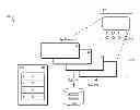 Fig. 01 - Contextual history of computing objects