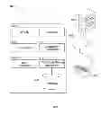 Fig. 07 - Contextual history of computing objects