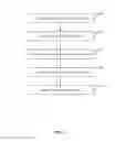 Fig. 04 - Communications driver management