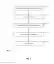 Fig. 06 - Communications driver management