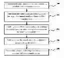 Fig. 01 - Method and system for tracking and managing playback of multimedia content