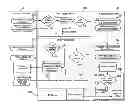Fig. 01 - SIDE CHANNEL CACHING AND TRIGGERING OF CONTEXTUAL ADVERTISEMENTS FOR LIVE BROADCAST VIDEO STREAMING TO MOBILE COMPUTING DEVICES