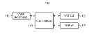 Fig. 01 - Electronic apparatus and method of controlling electronic apparatus