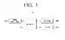 Fig. 02 - Electronic apparatus and method of controlling electronic apparatus