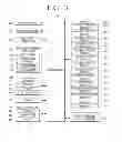 Fig. 04 - Electronic apparatus and method of controlling electronic apparatus