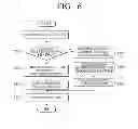 Fig. 07 - Electronic apparatus and method of controlling electronic apparatus