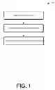 Fig. 02 - Video preview creation with link
