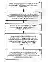 Fig. 01 - Television channel mapping techniques
