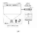 Fig. 01 - System for presenting media content