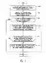 Fig. 06 - On-demand mobile wireless broadcast video delivery mechanism