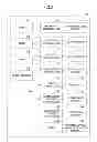 Fig. 03 - MOBILE COMMUNICATION TERMINAL, MOBILE COMMUNICATION METHOD, MOBILE COMMUNICATION PROGRAM, AND RECORDING MEDIUM