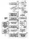 Fig. 01 - Content control in a networked environment