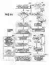 Fig. 07 - Content control in a networked environment