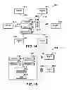 Fig. 09 - Content control in a networked environment