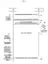 Fig. 03 - Method and system for preventing data loss in switching data transmission mode