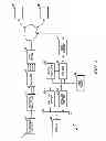 Fig. 03 - Method of Operating an IP Client