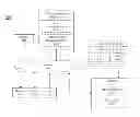 Fig. 01 - Customizing security role in device management system, apparatus and method