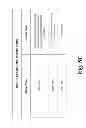 Fig. 08 - Customizing security role in device management system, apparatus and method