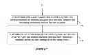 Fig. 08 - Securing communication over a network using client integrity verification