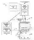 Fig. 01 - Authorization flow initiation using short-term wireless communication
