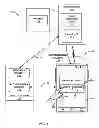 Fig. 02 - Authorization flow initiation using short-term wireless communication
