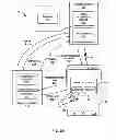 Fig. 04 - Authorization flow initiation using short-term wireless communication