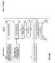 Fig. 07 - Authorization flow initiation using short-term wireless communication