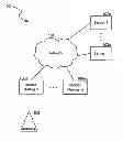 Fig. 01 - Passive security enforcement