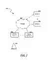 Fig. 02 - Passive security enforcement