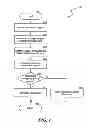 Fig. 03 - Passive security enforcement