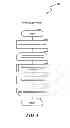 Fig. 05 - Passive security enforcement